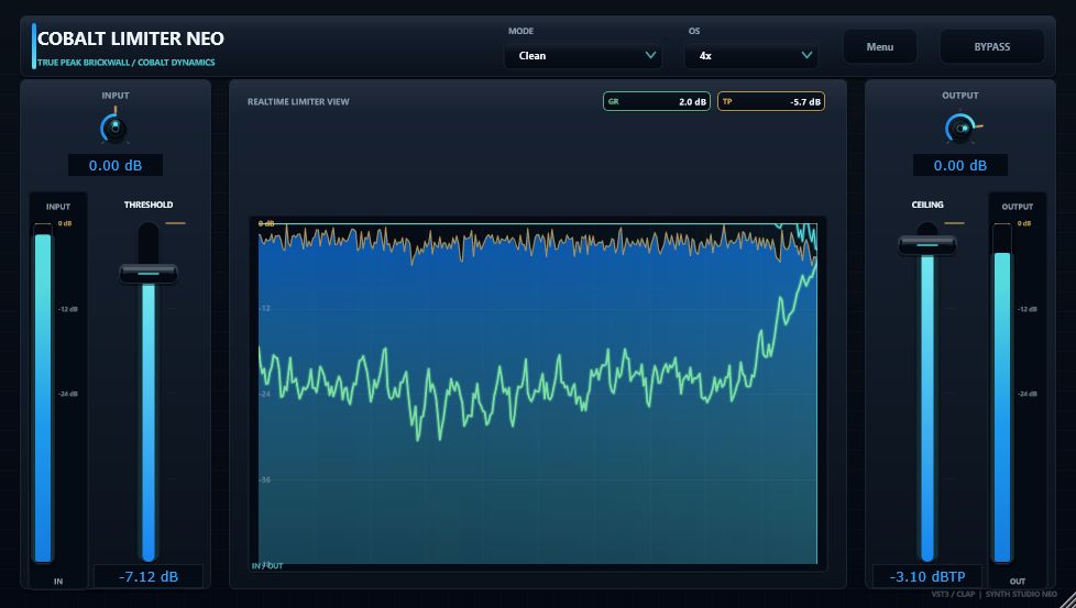 Cobalt Limiter Neo